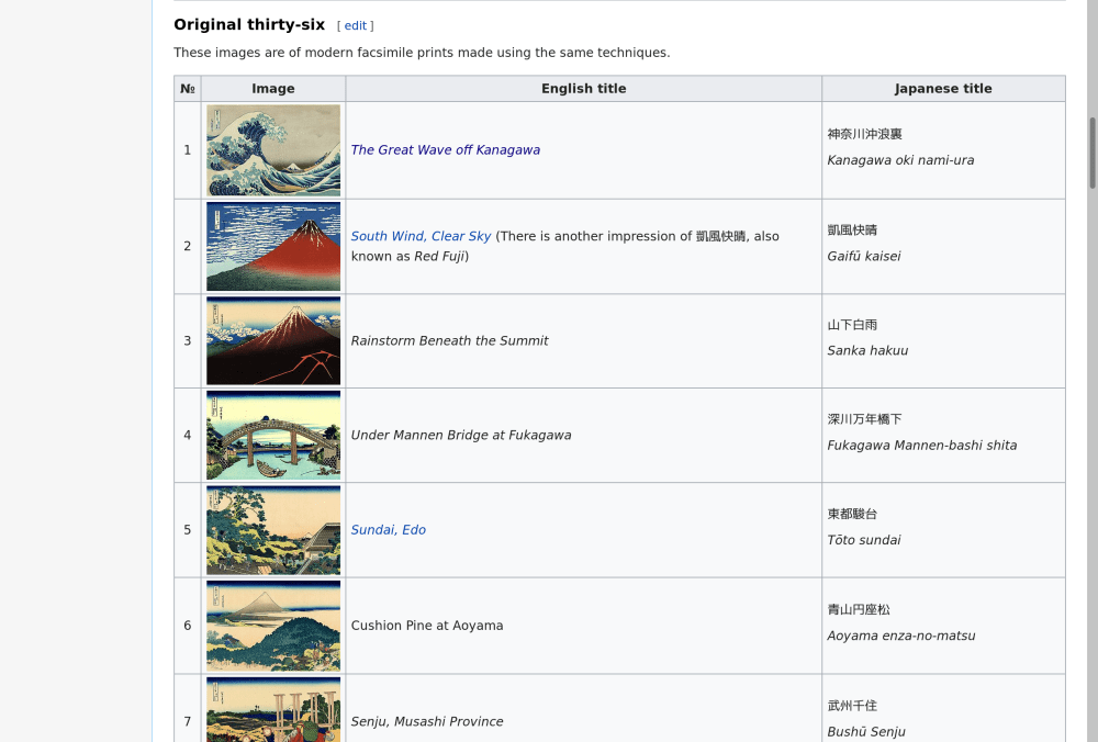 Wikipedia page of Thirty-Six Views of Mount Fuji